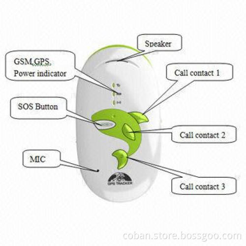 Personal GPS trackers with SOS for children, 2-way communication tracker GPS302